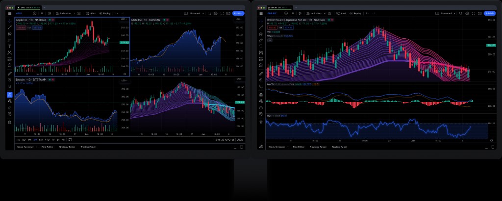 TradingView 데스크톱 멀티 모니터 작업 환경